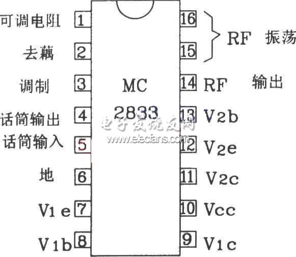 MC2833組成的無線電發射電路