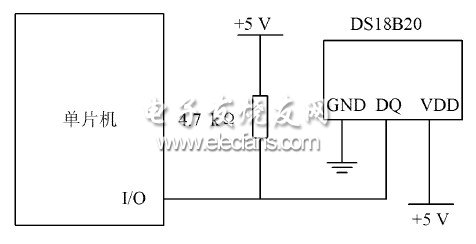 圖1  DS18B20 與單片機硬件連接圖