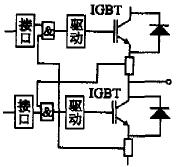 IGBT橋臂直通短路保護