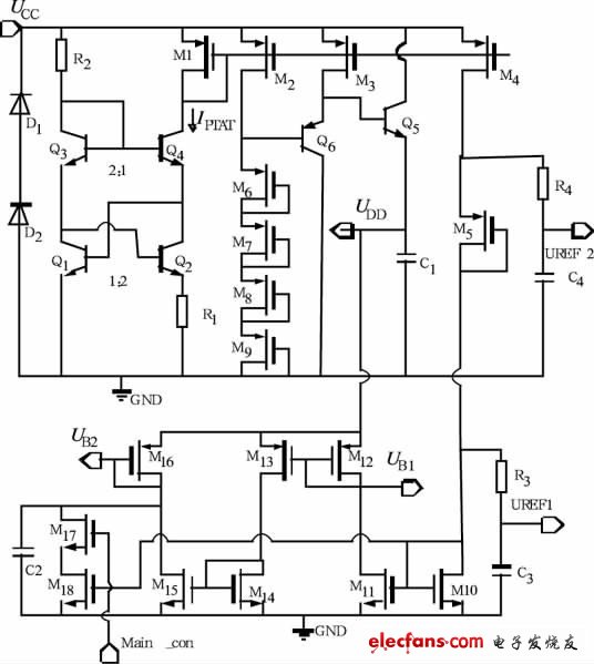 電壓基準源電路結構