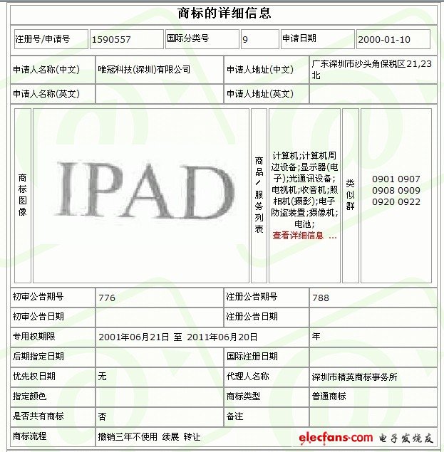 深圳唯冠iPad注冊商標(biāo)