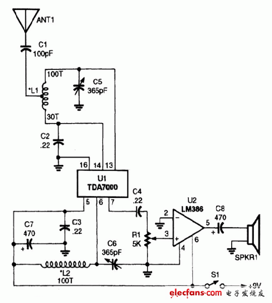 使用調頻芯片的無線電接收機電路