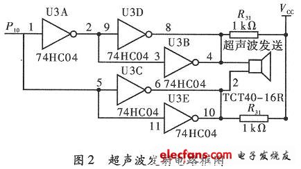 發射部分的電路