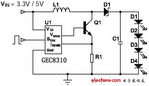 典型應(yīng)用電路