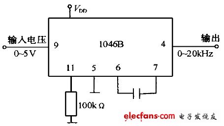 MC1046B構成的電壓頻率轉換器電路