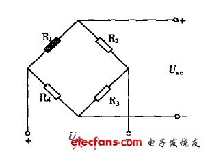 瓦斯敏感元件與補償元件組成的平衡電橋