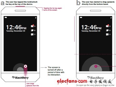 Blackberry真要跟實(shí)體鍵盤說再見嗎？