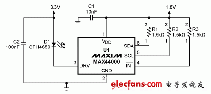 圖2. MAX44000典型電路，帶有發射器旁路。