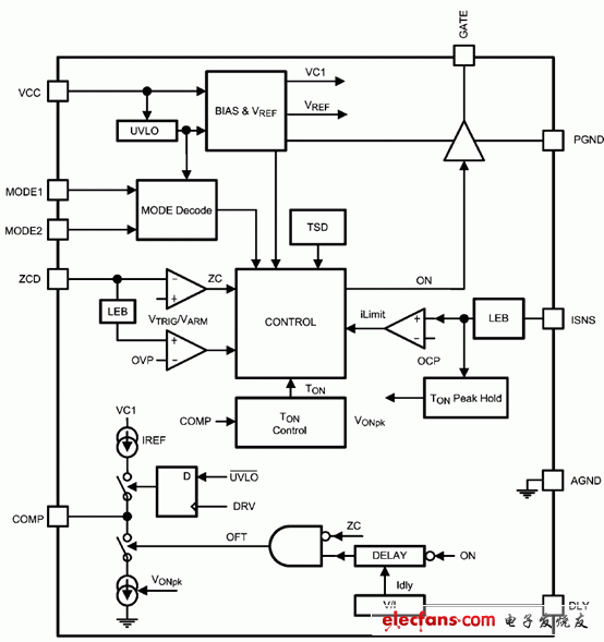 TPS92310大功率LED驅(qū)動(dòng)器的典型應(yīng)用電路圖