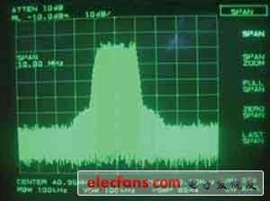 OFDM中頻信號頻譜儀截圖