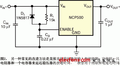 穩(wěn)壓器的使能腳提供一個起動延時