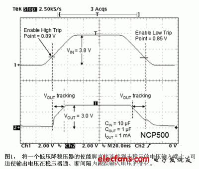 直接連接的電路上電和斷電特性