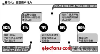 本報(bào)記者劉方遠(yuǎn) 北京報(bào)道