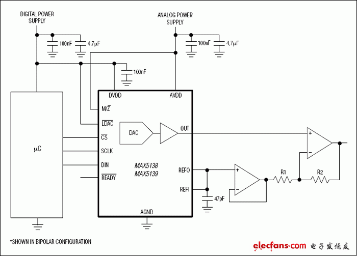 MAX5138、MAX5139：典型工作電路