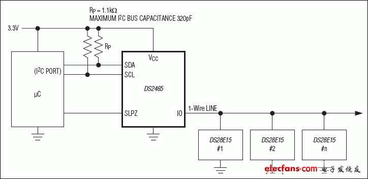 DS28E15：典型應(yīng)用電路