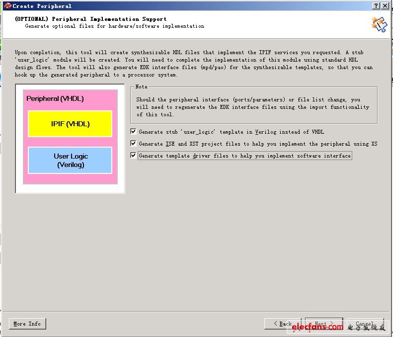 需要選擇HDL類型、ISE工程支持和軟件驅(qū)動(dòng)模板