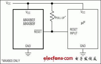 MAX803L、MAX803M、MAX803R、MAX803S、MAX803T、MAX803Z、MAX809、MAX809J、MAX809L、MAX809M、MAX809R、MAX809S、MAX809T、MAX809Z、MAX810、MAX810L、MAX810M、MAX810R、MAX810S、MAX810T、MAX810Z：典型工作電路