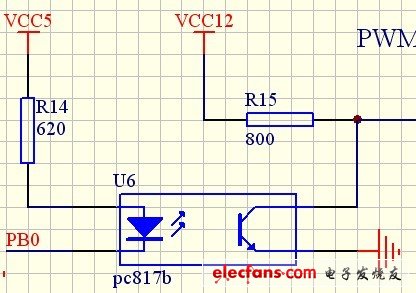 pwm波形通過pc817b光耦出現失真1