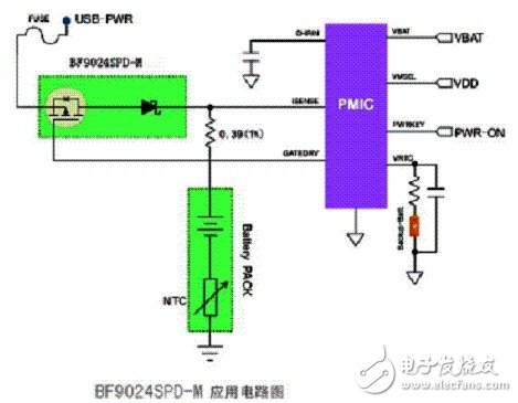 手機充電管理設計要點及主流方案解析