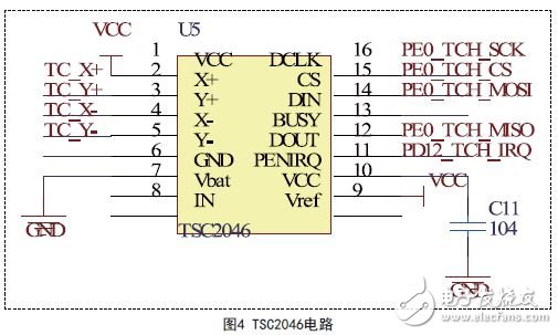 圖4 TSC2046電路