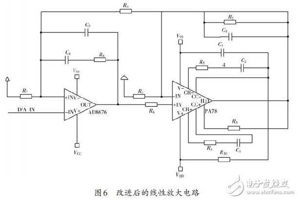 圖6 改進后的線性放大電路