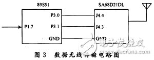 基于無線傳感器網絡的智能灌溉系統研究 