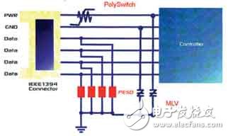 PolyZenTM元件內(nèi)部結(jié)構(gòu)