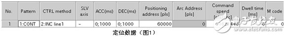 三菱電機伺服系統過載報警消除的方法