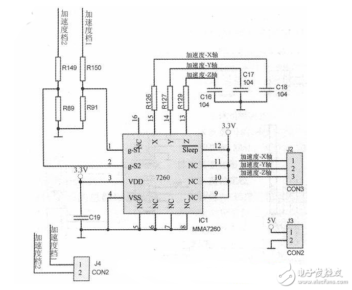 智能車加速度檢測電路模塊設計