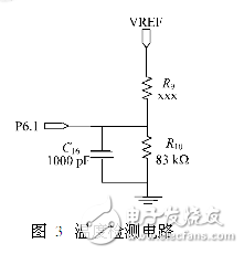 采用MSP430單片機的可穿戴式血糖儀電路設(shè)計