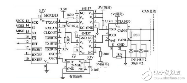 基于MCP2515的多路CAN總線接口電路設計