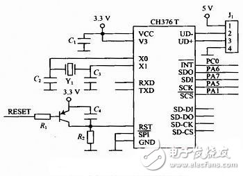 基于指紋識(shí)別的汽車防盜系統(tǒng)電路設(shè)計(jì)