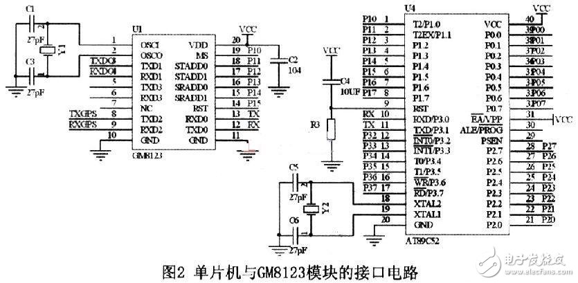 基于GPS/GSM技術的防丟失個人定位系統電路設計