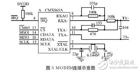 電路圖天天讀（29）：基于MSP430的指紋識別門禁系統電路模塊