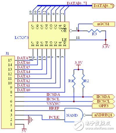 基于ARM7的指紋考勤機系統電路模塊設計