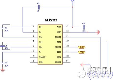 基于GSM的超遠(yuǎn)程水泵控制系統(tǒng)電路設(shè)計