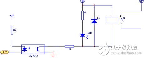 基于GSM的超遠(yuǎn)程水泵控制系統(tǒng)電路設(shè)計