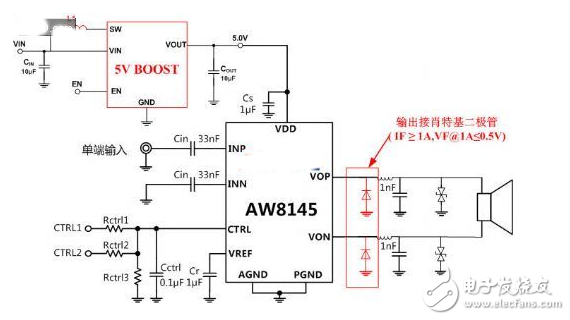 智能機大音量電路應用設計對比剖析