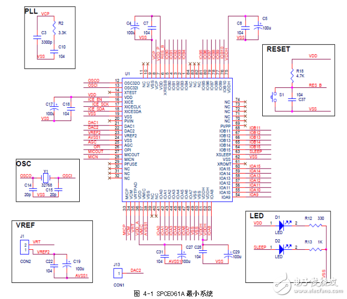 語音識別機器人系統電路設計