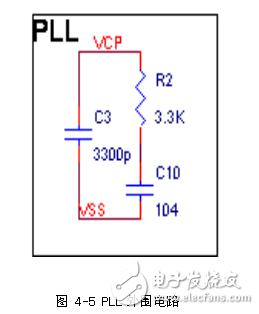 語音識別機器人系統電路設計