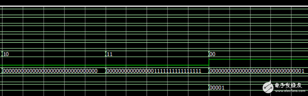 誰說中國不能做CPU？大一生驚爆你的眼球