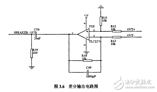 揭秘DSP和HMM的語(yǔ)音識(shí)別系統(tǒng)電路模塊設(shè)計(jì)