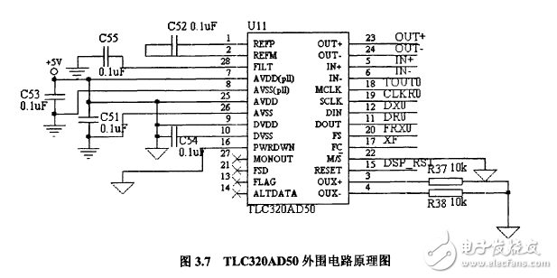 揭秘DSP和HMM的語(yǔ)音識(shí)別系統(tǒng)電路模塊設(shè)計(jì)