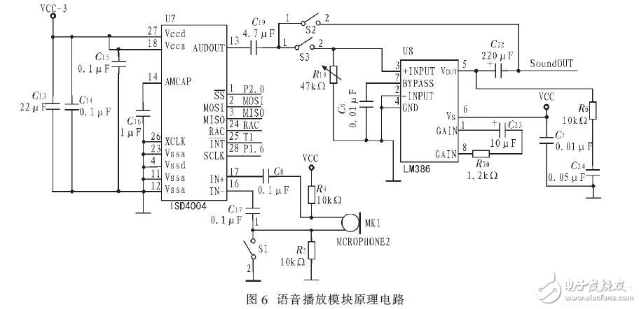 采用DTMF語音身份識別播放系統電路設計