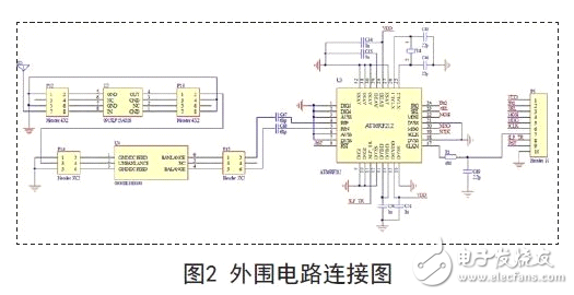 揭秘AVR單片機高性能便攜式儀表電路 —電路圖天天讀（75）