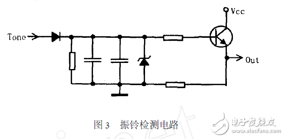 智能家電遠程控制系統電路設計 —電路圖天天讀（80）