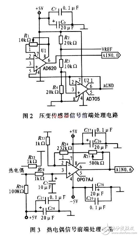 智能無線網絡汽車測試系統硬件電路設計 —電路圖天天讀（84）