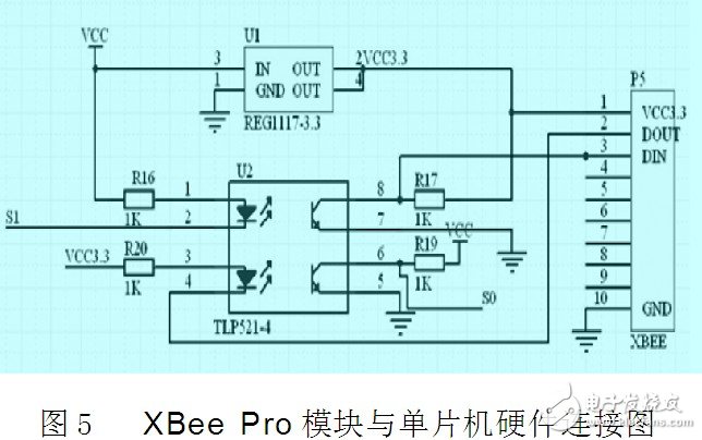 解讀ZigBee無線終端溫度測試系統電路 —電路圖天天讀（85）