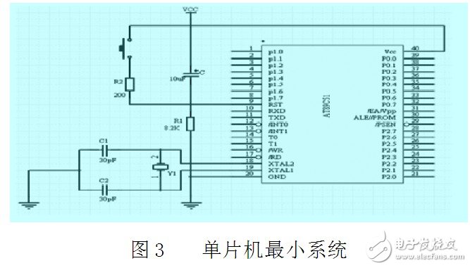 解讀ZigBee無線終端溫度測試系統電路 —電路圖天天讀（85）