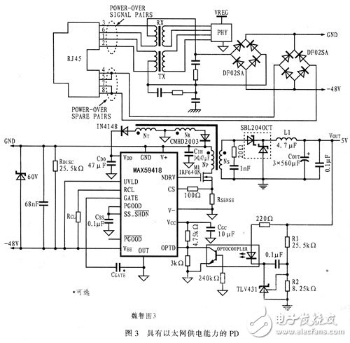 以太網供電應用電路設計攻略 —電路圖天天讀（92）